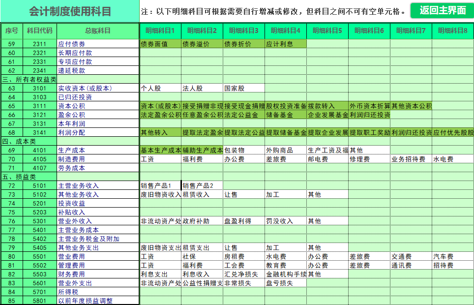 新来的会计太厉害了，做的会计财务记账系统，老板主动为其加薪