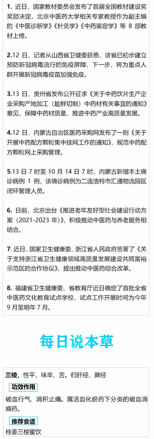10月15日本草新闻 | 北京中医药大学教材上榜首届全国教材建设奖