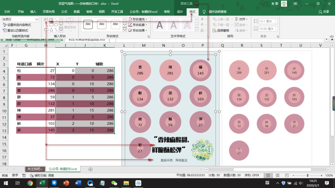 excel气泡图你中意的口味是哪种