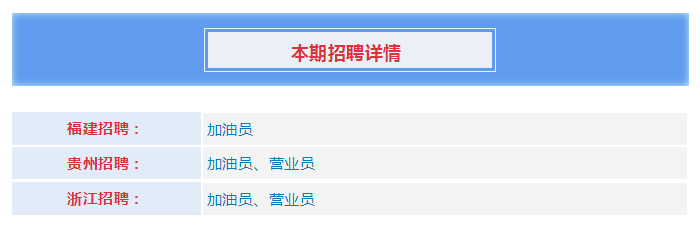 中国石化招聘条件（中国石化加油站用人招聘信息最新发布）