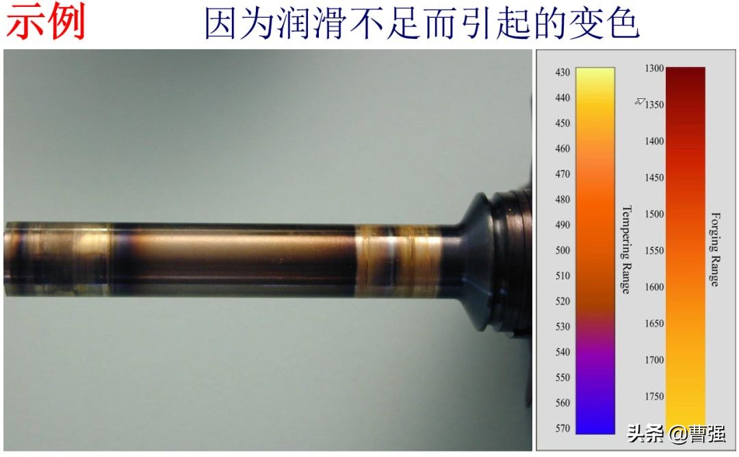 技术大咖张说涡轮增压器、故障分析、维修保养事项