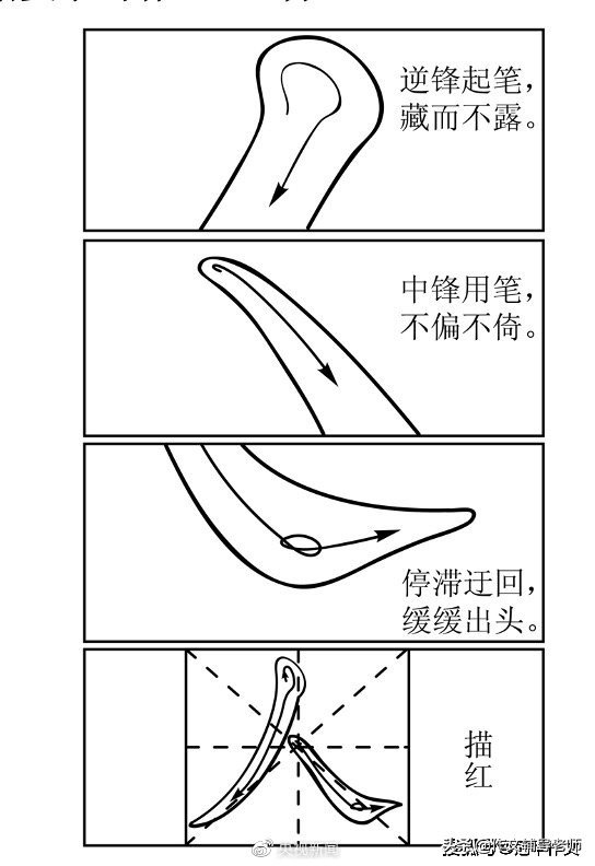 又押中了！留意今日头条高考作文预测，2021年高考作文不会难