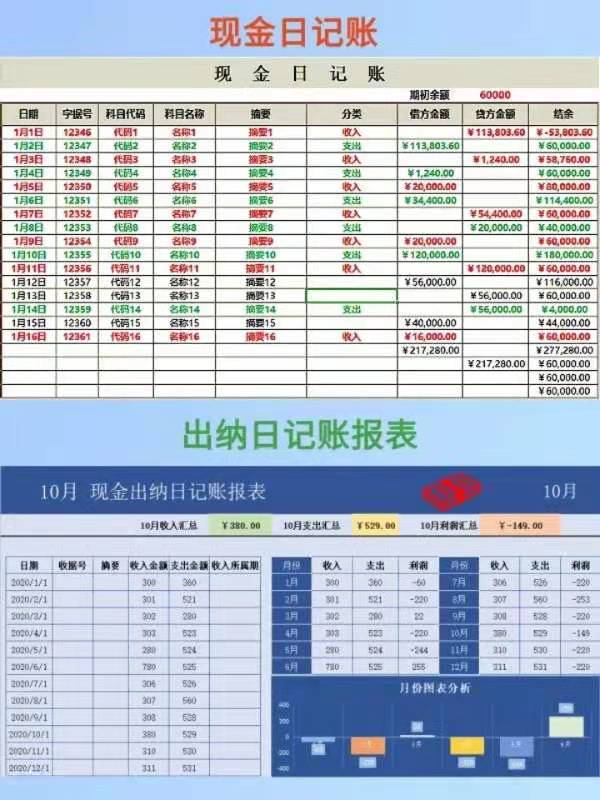 出纳做账都要用到的台账模板，连总监都拒绝不了的无偿分享给大家