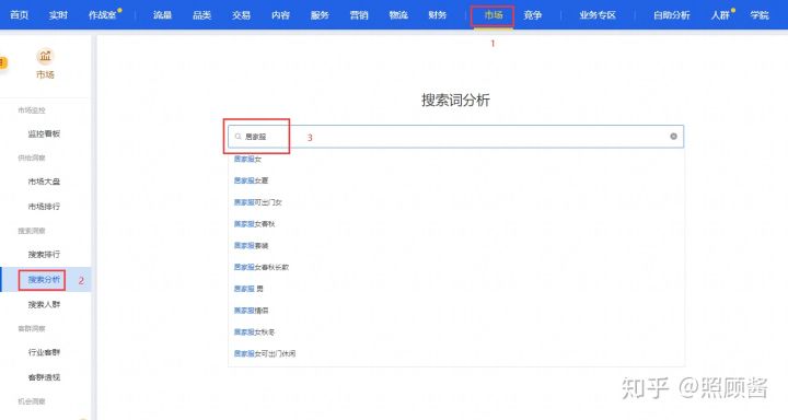 搜索核心：月销10000件的爆款标题拟定技巧