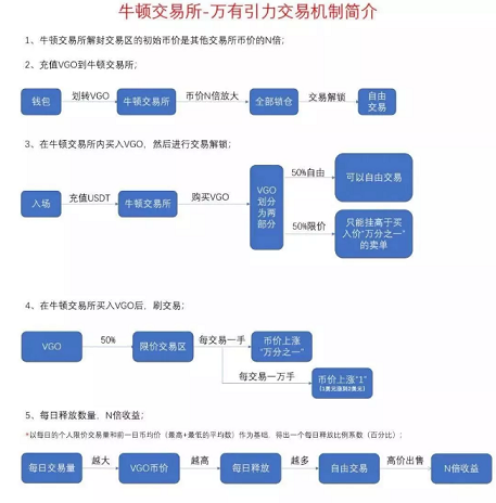 BNB 币（怎么买bnb币）-第3张图片-科灵网