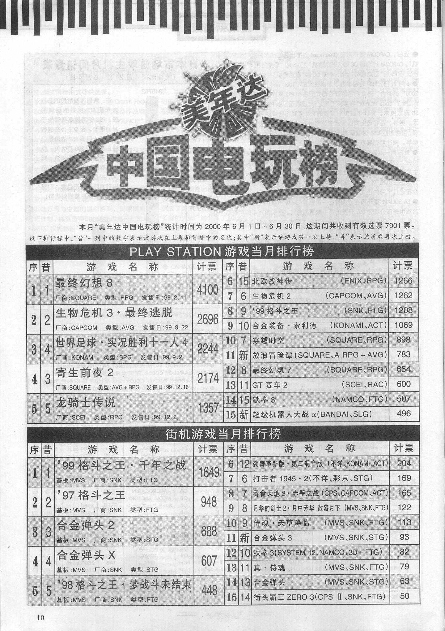 《电子游戏软件》第七十三期放送