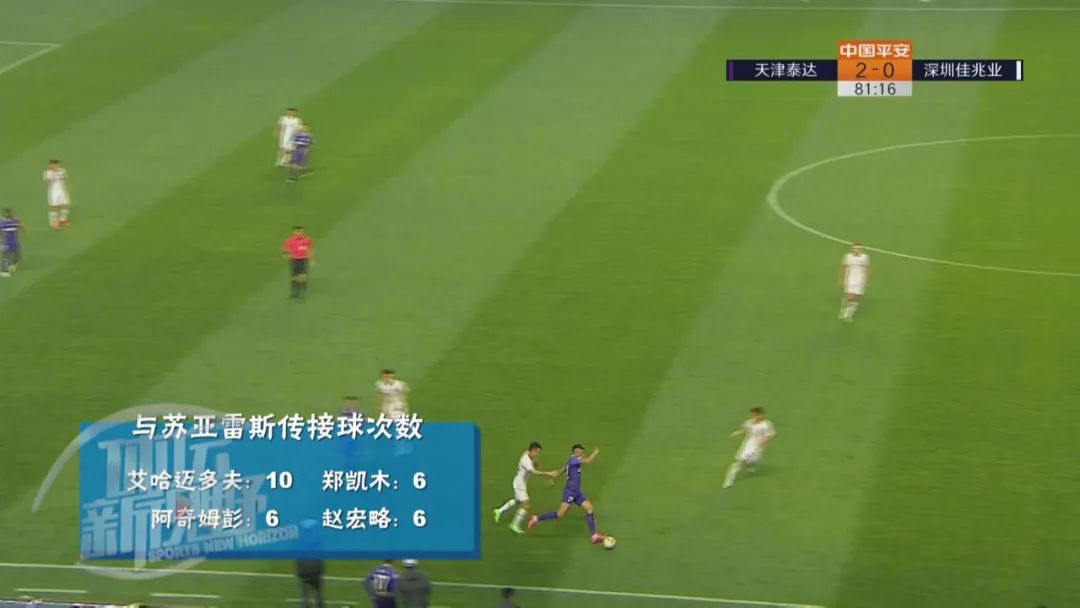 苏亚雷斯的身高多高（苏亚雷斯治愈泰达的“瓦格纳依赖症”，他的中超首球还要等多久？）