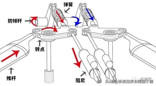 青岛社帕加尼花雅制作教程-第五集