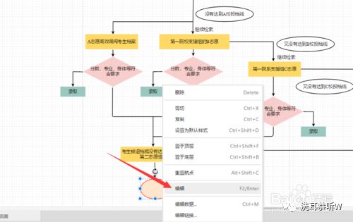 如何利用电脑软件绘制流程图