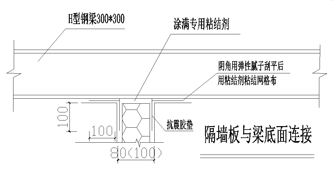 泡沫陶瓷隔墙板施工方案