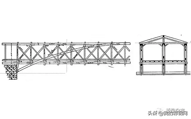 「钢结构·桥梁」桁架桥的演变——大道至简