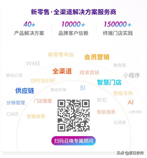 重庆劲跑商贸签约紫日软件，构建新零售布局