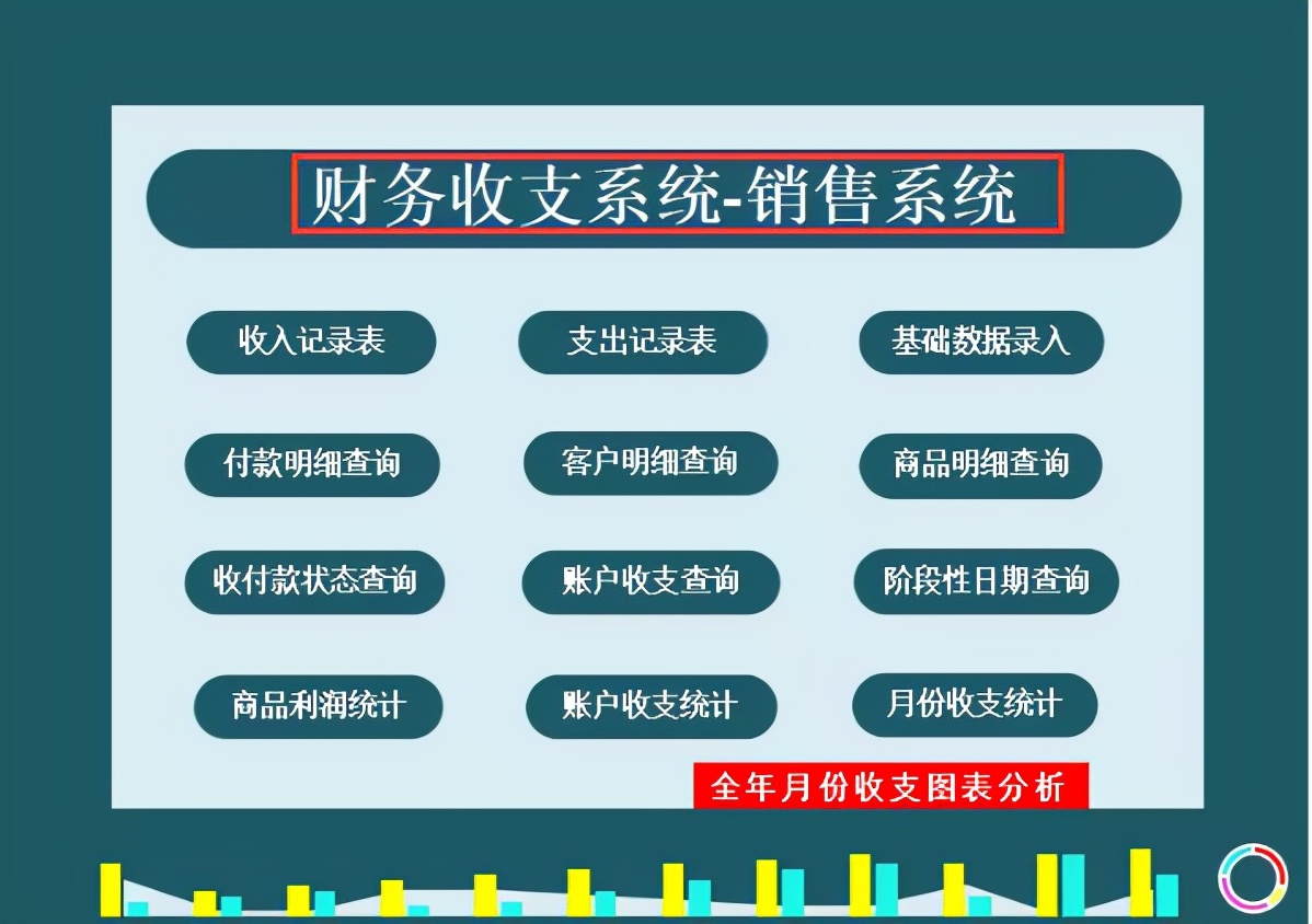 终于找到了！这才是老板想要看到的Excel财务报表模板，太实用