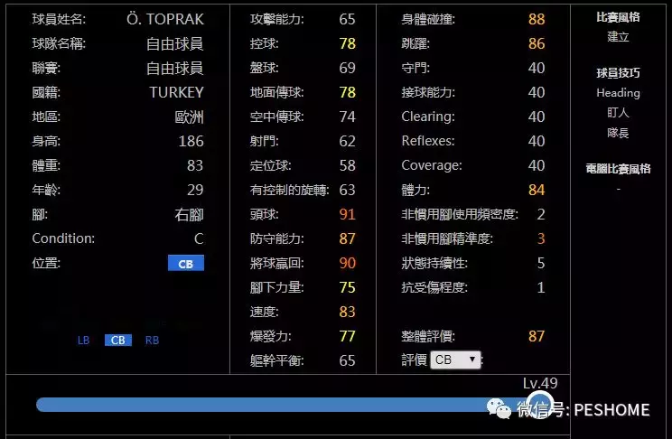 网易实况足球等级(实况足球手游高潜力后卫 门将等级上限总评和满级各项能力值一览)