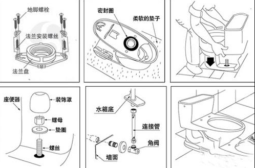 抽水马桶如何安装    抽水马桶安装流程介绍