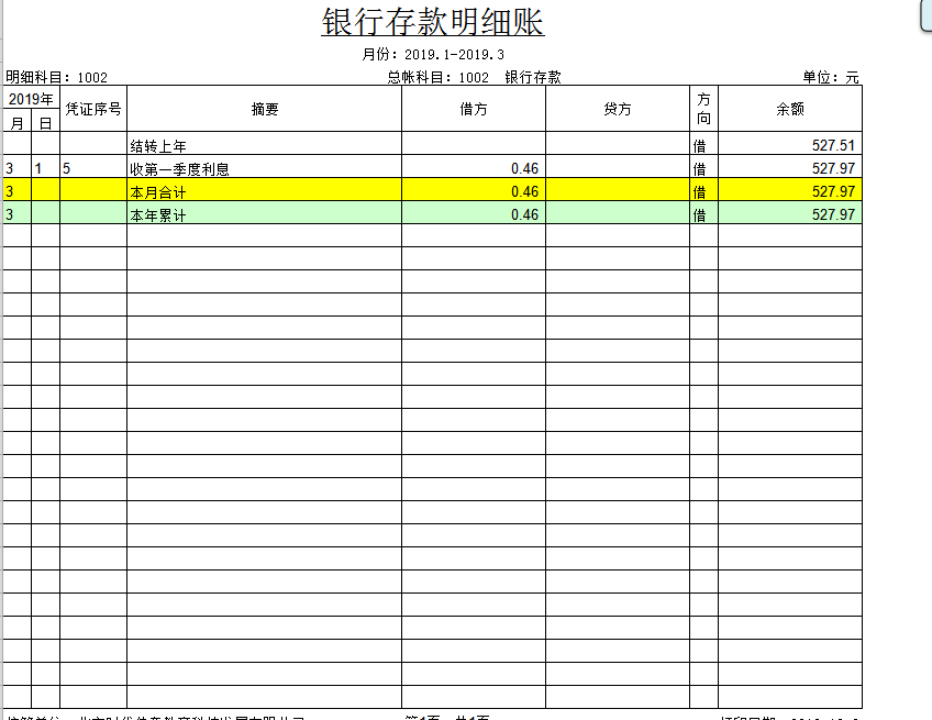 26岁女会计要求月薪3W，看完她编制的全自动Excel记账系统，服了