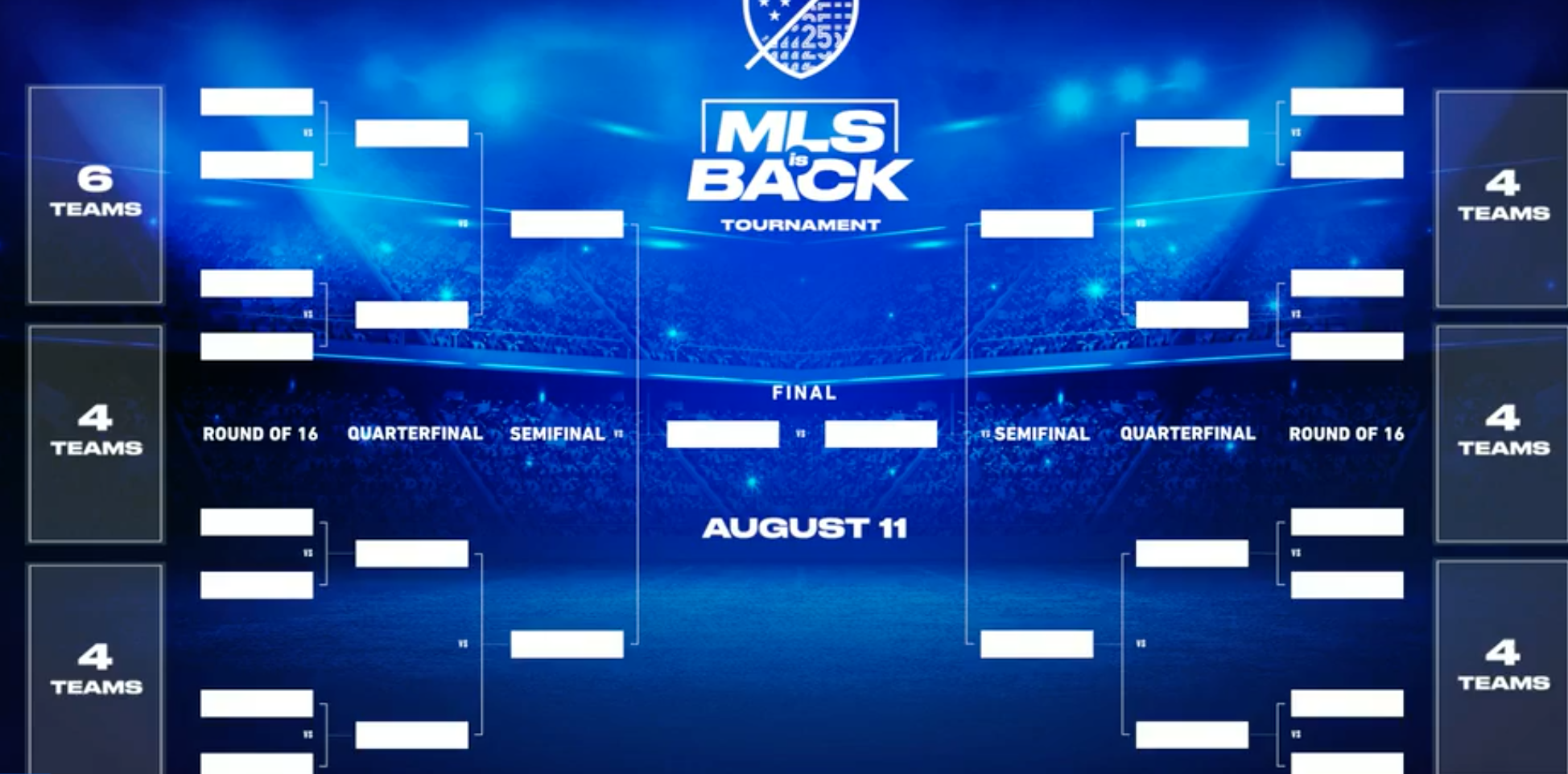 奥兰多重启世界杯比赛（又1联赛宣布重启！模仿世界杯1个月决出冠军，比赛在迪士尼乐园踢）