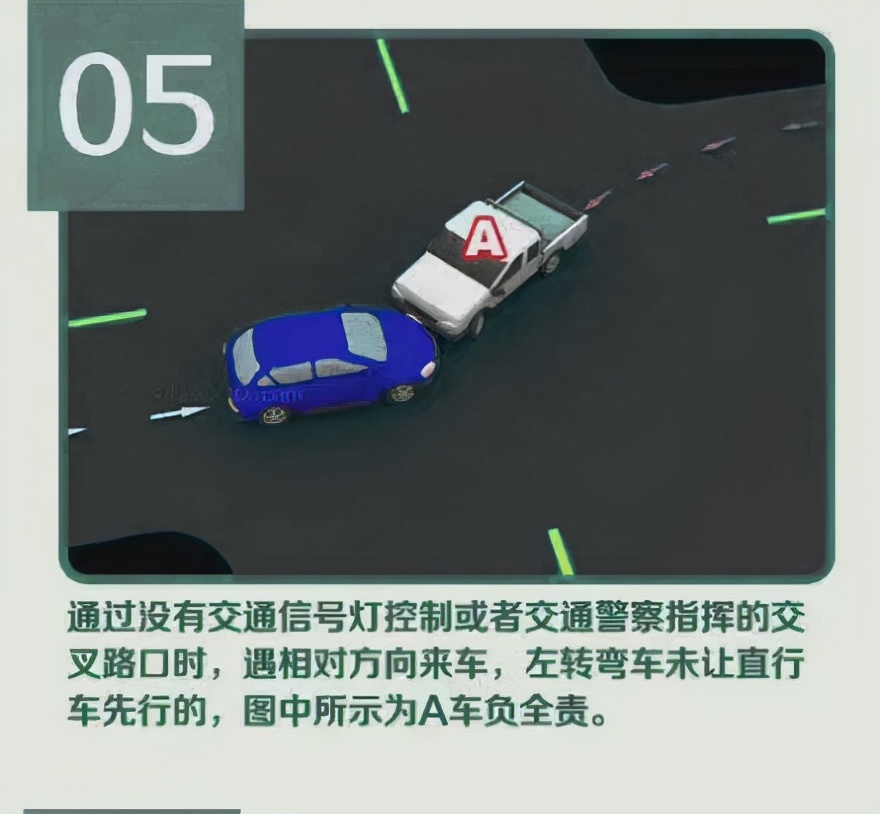 交通事故责任认定标准,交通事故责任认定标准和划分依据