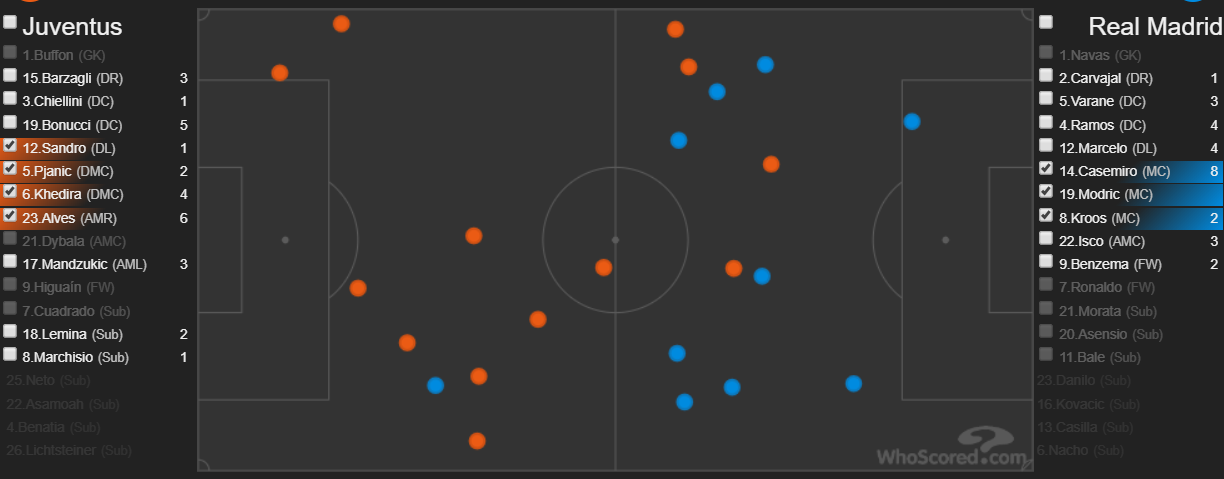 2017欧冠决赛回放（反击对手的反击：深度解析2017欧冠决赛皇马的多维度进攻战术）