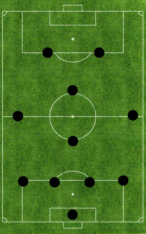 足球专业术语-442阵型意思介绍(详解41212阵型之前世今生:442阵型的有