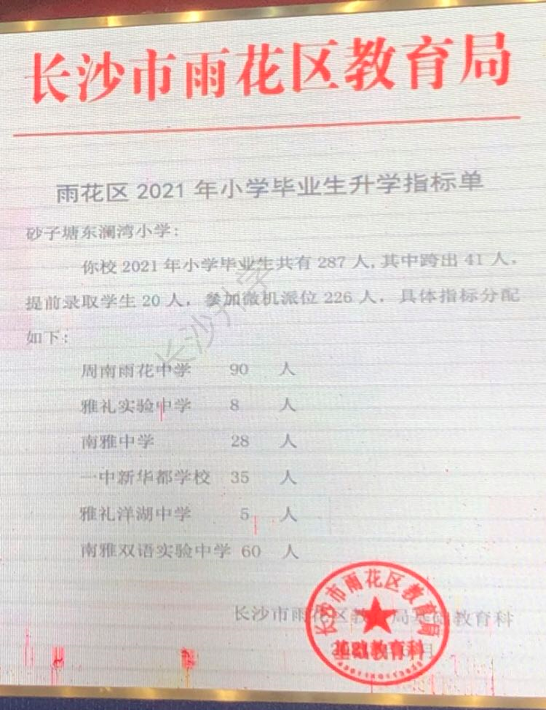 揭晓！2021长沙部分小学微机派位指标！麓山、市实验、砂子塘