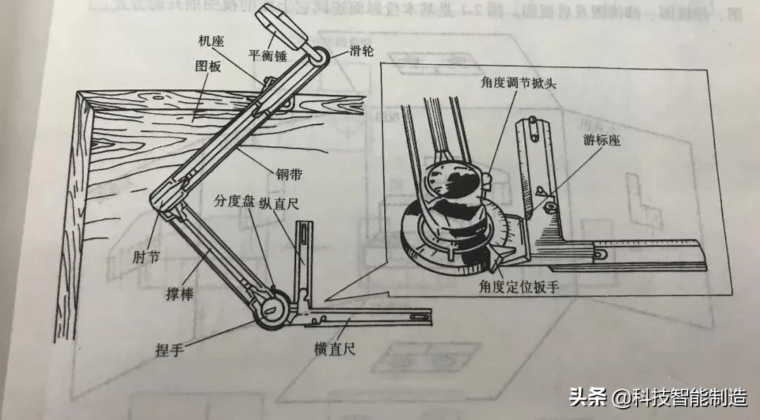 机械图纸该怎么看，能看懂机械图纸，才是好工程师