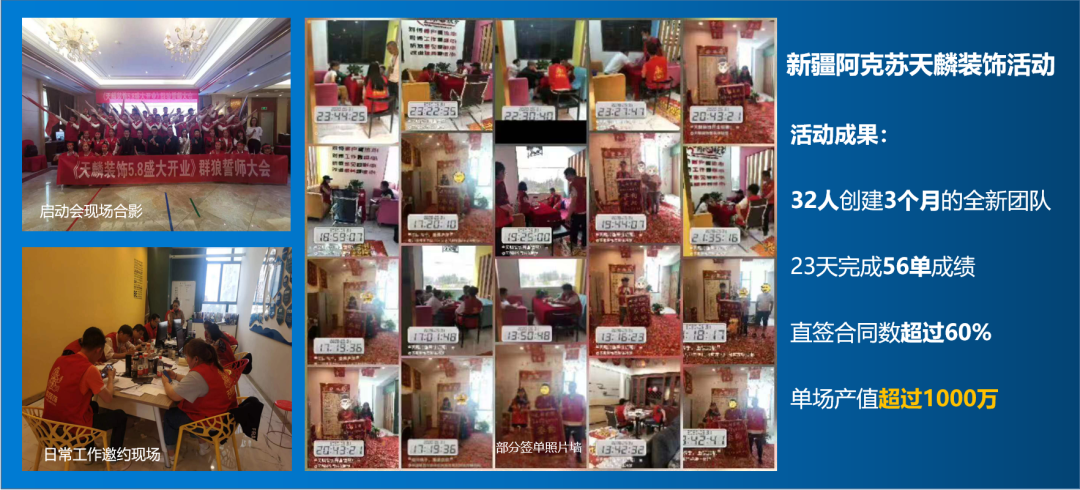 装修公司成功的活动营销，都是从这三方面构建的基本盘