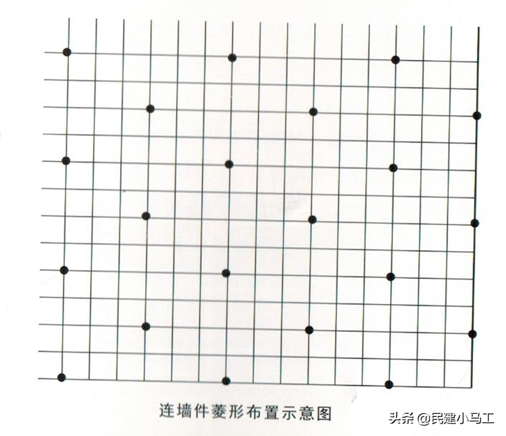 外脚手架就应该这样干