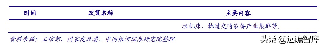 智能制造：机遇与风险并存，看好机器换人与新能源装备两大方向