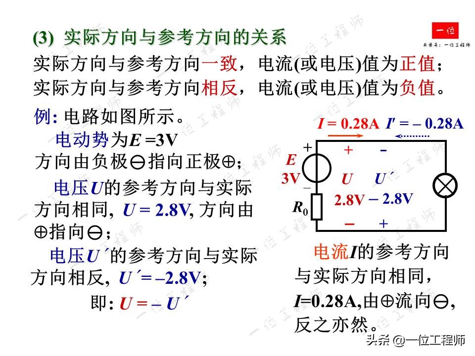 电路的基本概念与定律，36页内容全面介绍，掌握电路分析基础