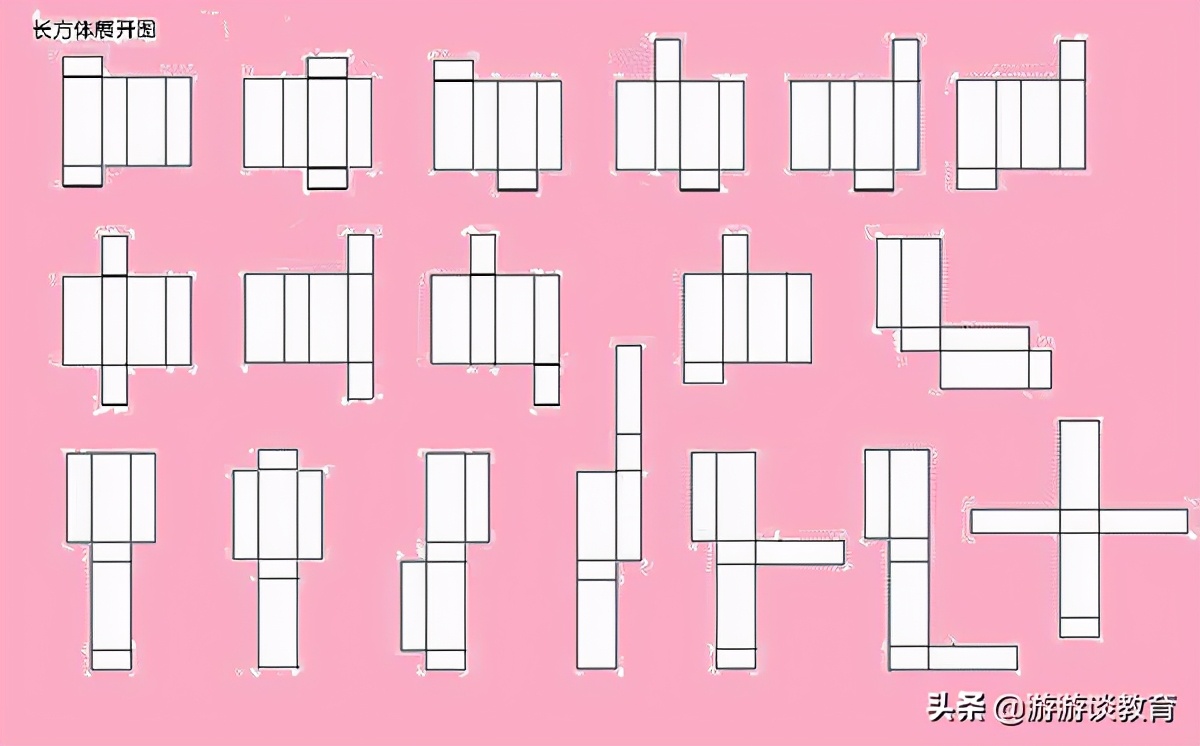 呈现在眼前的就是它的展开图,即将三维转换为二维图形来求6个面的面积