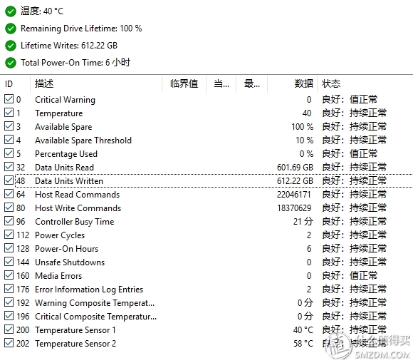 MLC？299元？企业级？这一张旧船票，能否登上三星SM963的破船