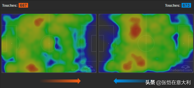 一张图看懂越位(一图看懂国米和尤文差距！C罗最佳卢卡库最差，中场休息爆发口角)