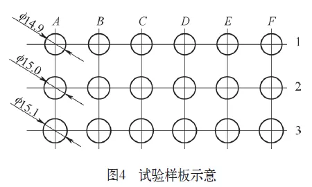 铝合金车体的自攻钢螺套安装工艺，赶紧了解一下