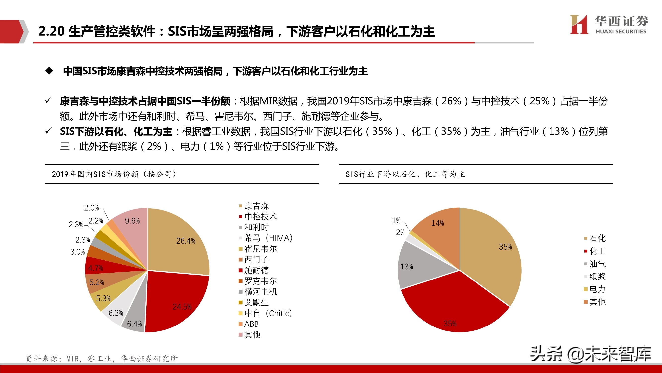 工业软件行业103页深度报告：中国制造崛起的关键