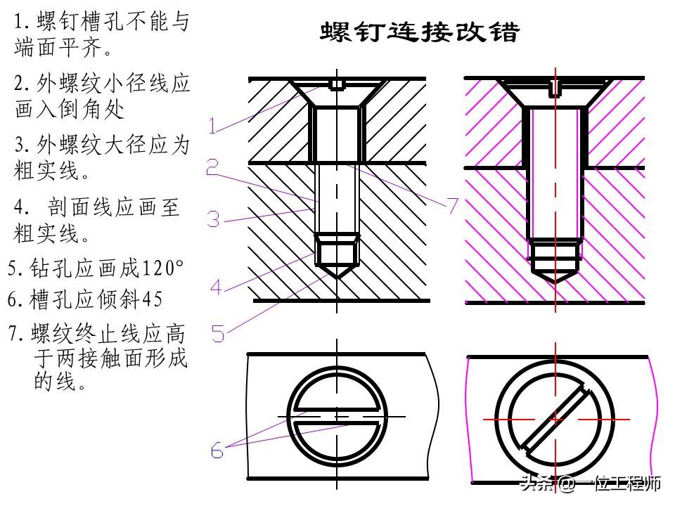 机械制图螺纹连接件的画法，63页内容详细介绍螺栓、螺钉的画法