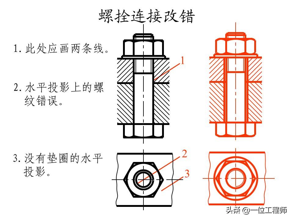 机械制图螺纹连接件的画法，63页内容详细介绍螺栓、螺钉的画法