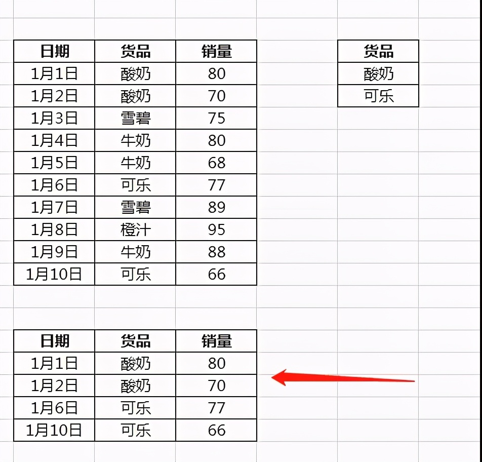 excel表格高级筛选怎么操作（简单例子教会你用法）