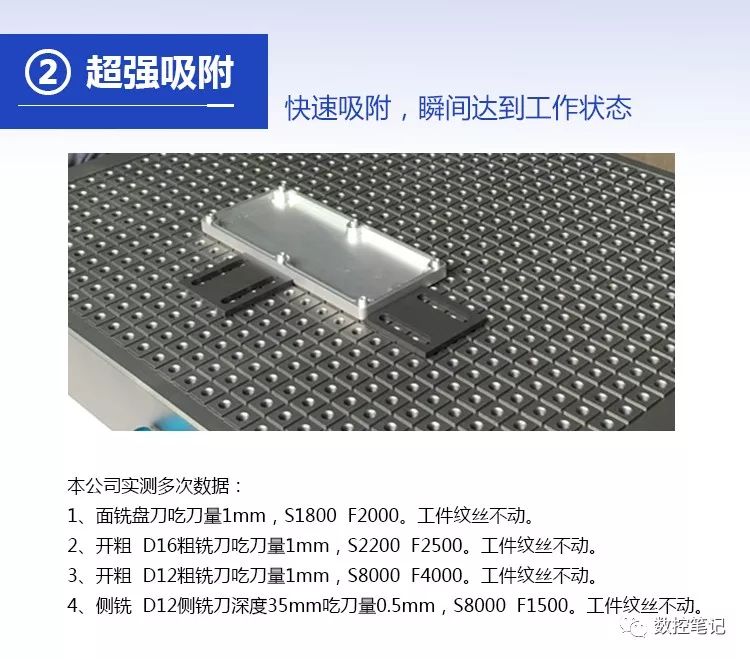 我只是真空吸盘参数的搬运工。。