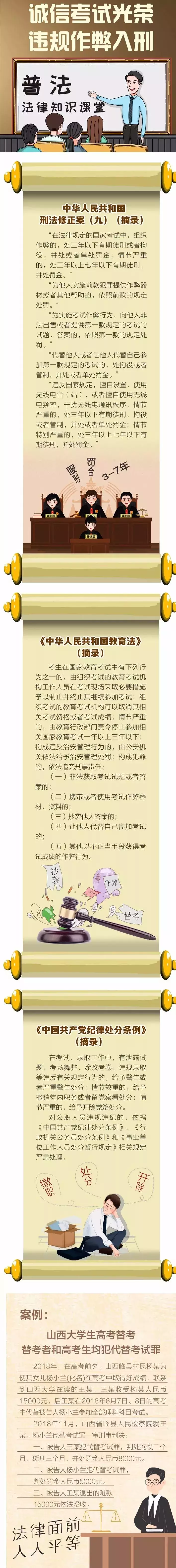 各省定了！高考这些物品不能带进考场！否则可能丧失高考资格