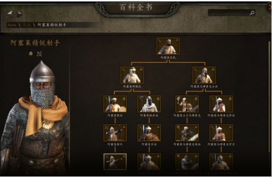 骑马与砍杀2：看完这个攻略后，萌新秒变大神