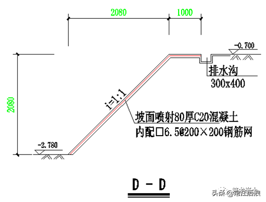 常见基坑支护结构形式，结构图及实景图解说