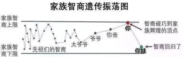 北京大学教授：我教孩子改命，她却教我认命丨别让期待束缚人生