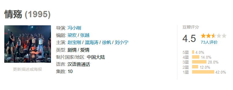 豆瓣评分最高的5部电视剧，亮剑未上榜，西游记0.1分惜败网剧