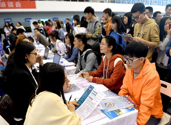 大学生失业,大学生失业补助金领取条件