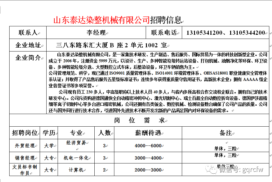 国庆人才需求 2019.12.4