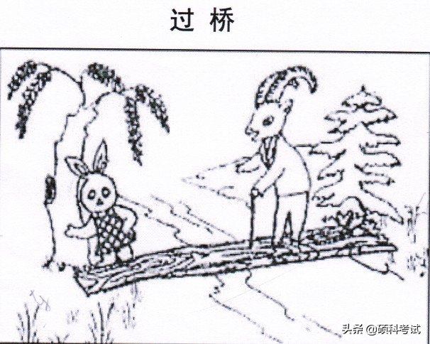 语文看图写话专项练习35题：问题+范文，写作差的同学一定要多练