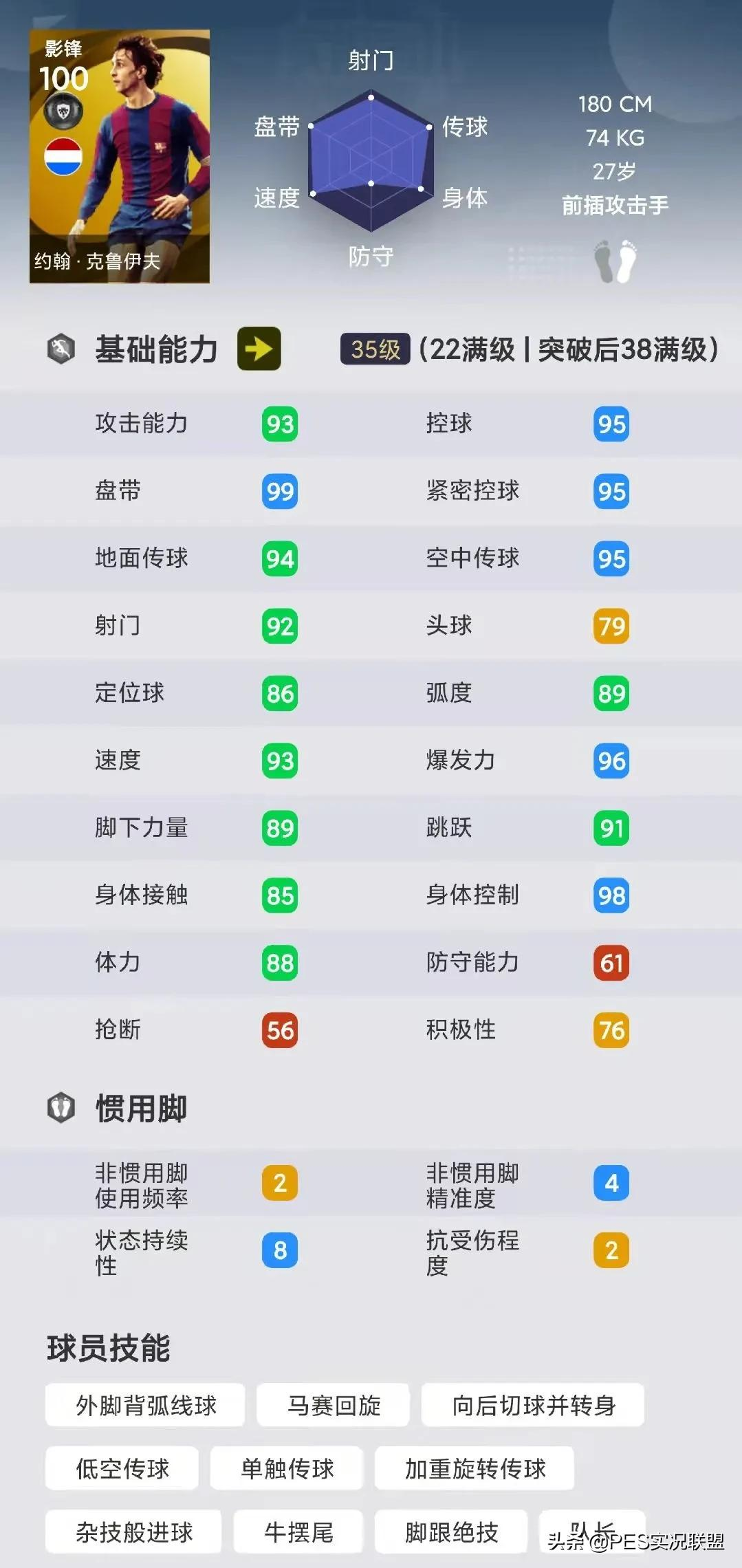 欧冠和欧洲杯哪个人气高(热门传奇top10！实况足球国服手游使用率最高的十大黄传盘点)