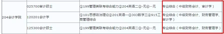 2019年首都经济贸易大学会计、会计学、审计硕士的复试科目及大纲