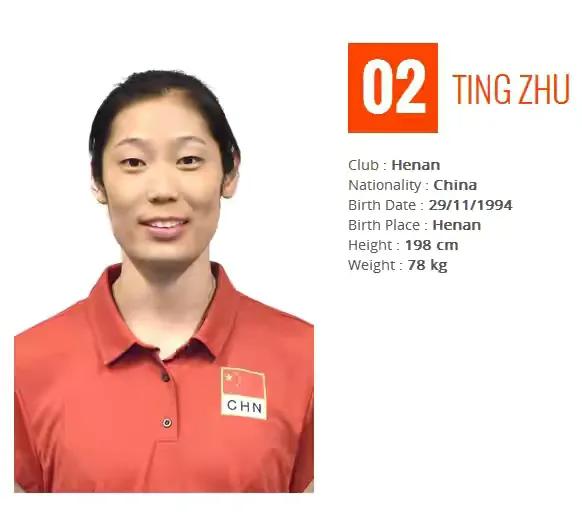 中国女排队员号码姓名对照表(中国女排东京奥运12人名单 位置 年龄 身高 「简评」)